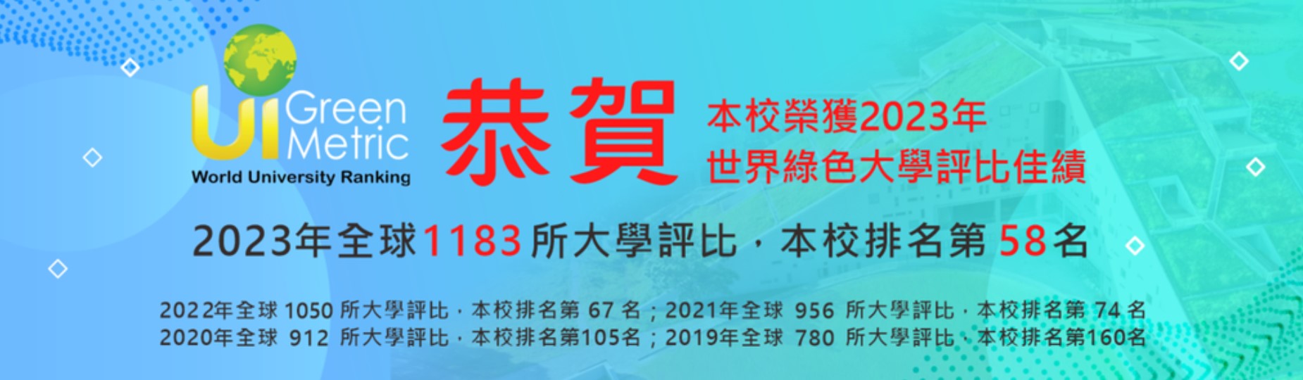 天下USR大學公民獎 臺東大學三年霸榜、2024年再奪冠